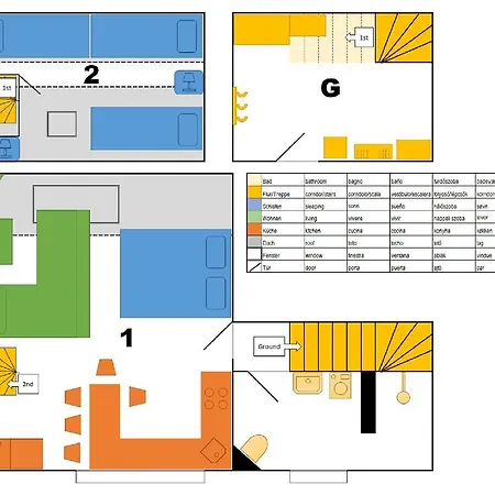Ferienunterkuenfte Bossmann